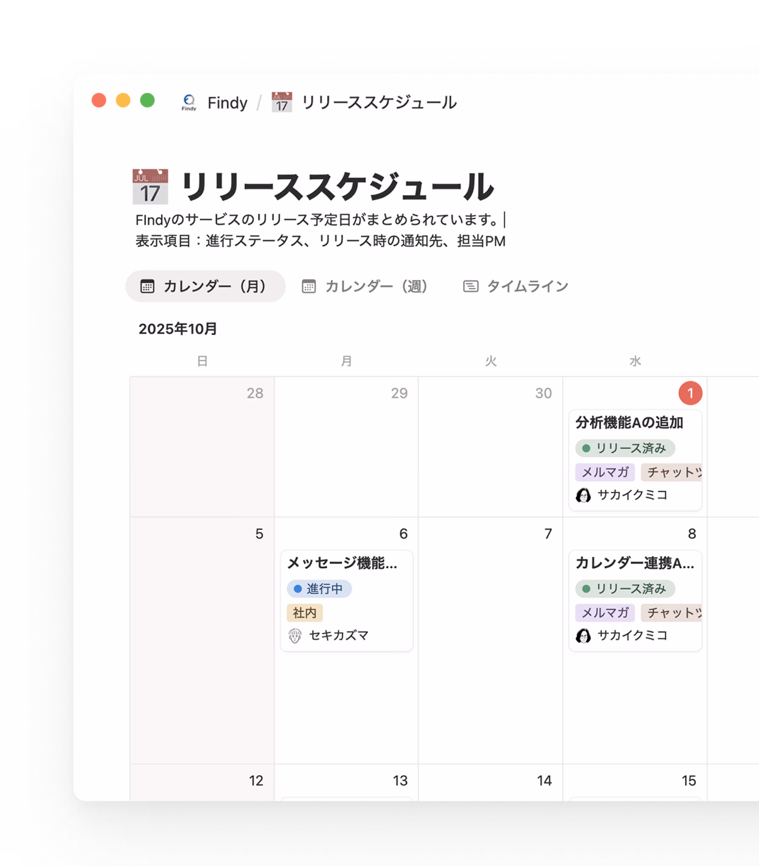 開発チームの情報をビジネス部門も閲覧できるようになったことで、開発チームに寄せられる問い合わせ数は減少しました。