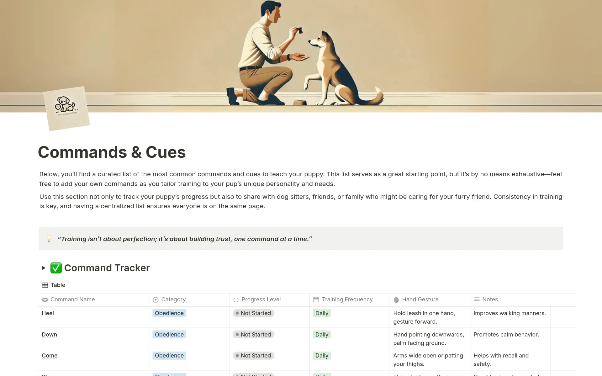 Screenshot of Pets are people too collection by Notion